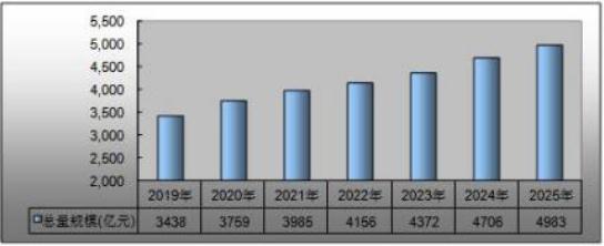 2024年12月 第80页