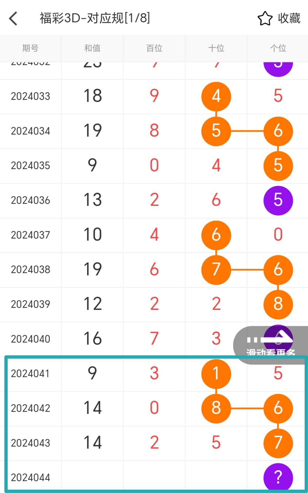 黄大仙精准一肖一码COM,精选解释解析落实