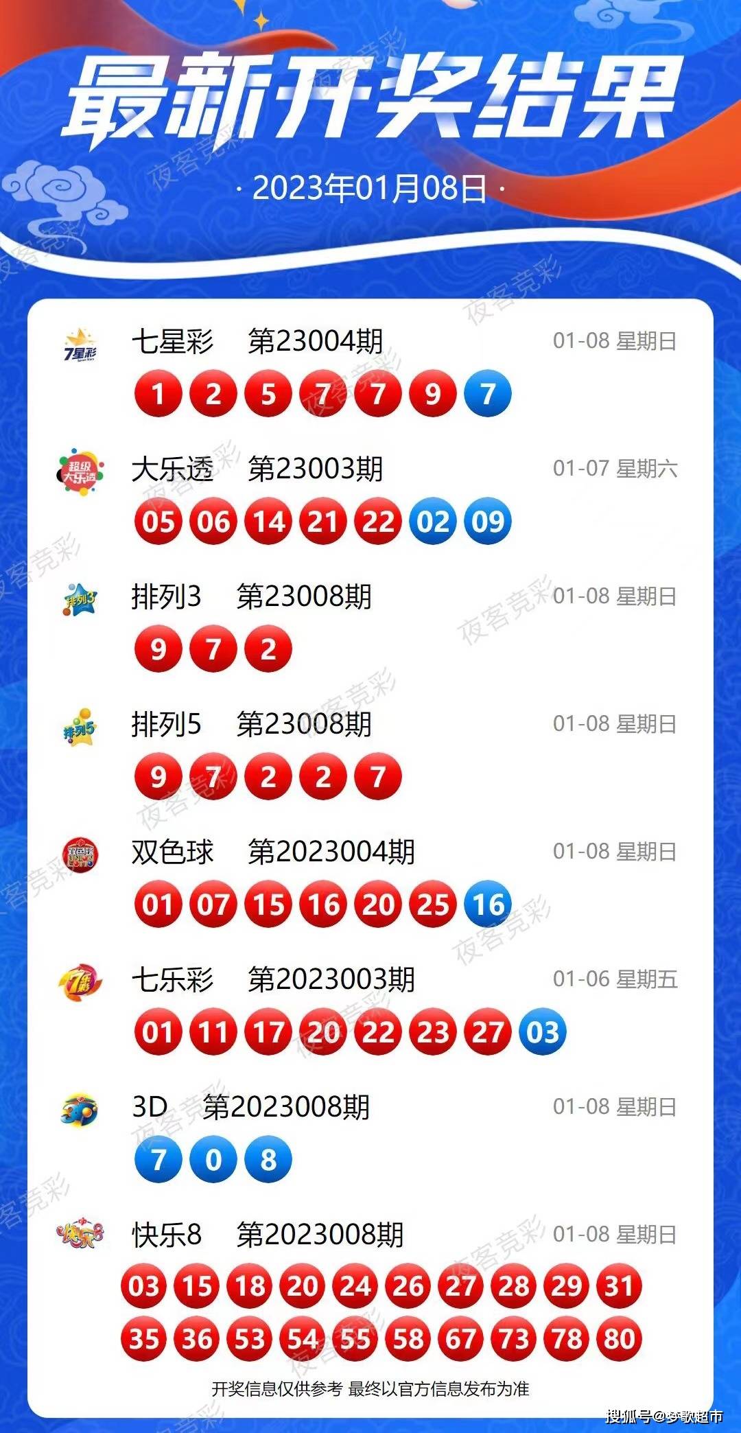 2024新澳今晚资料八佰力,精选解释解析落实