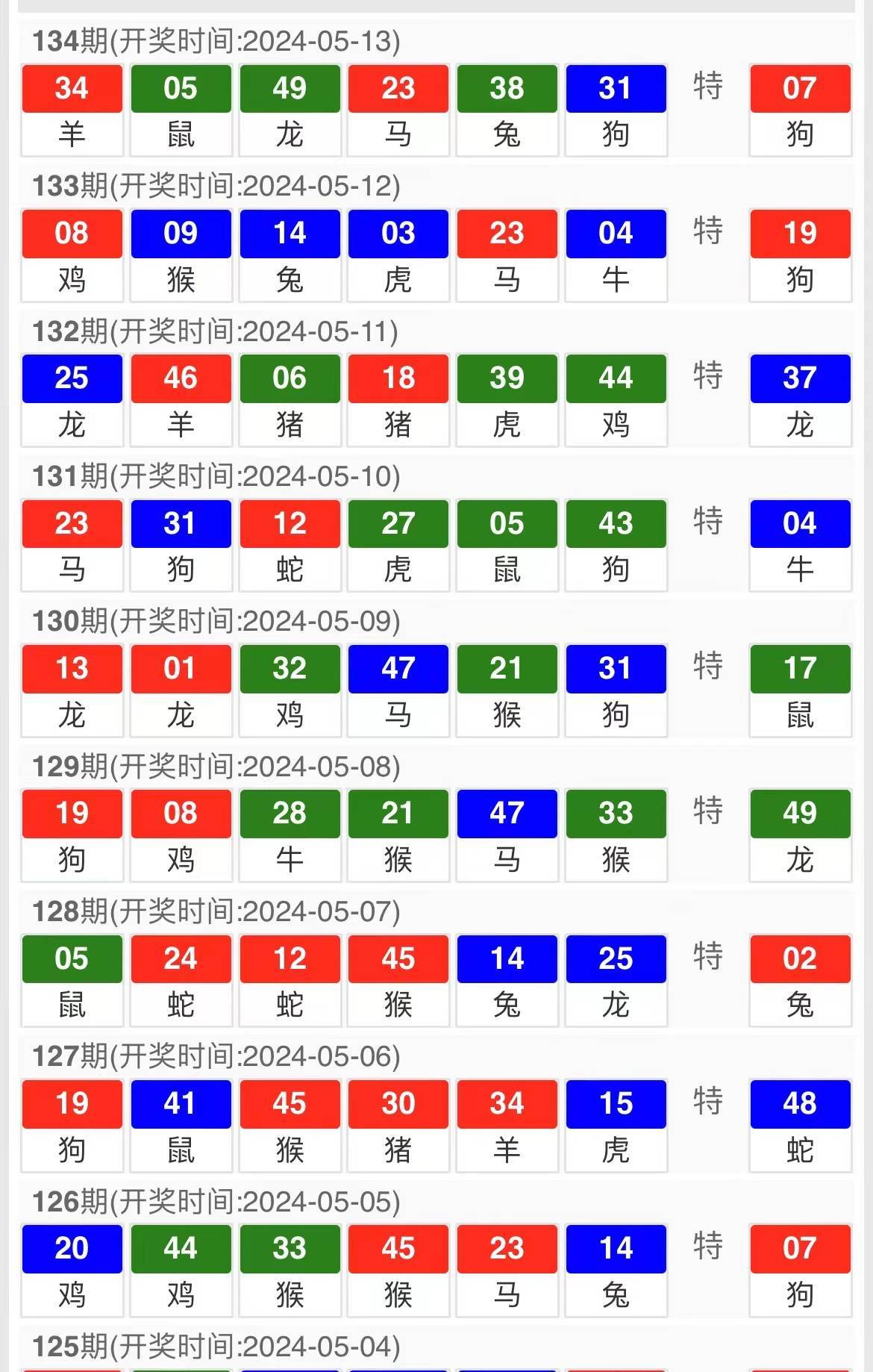 2024澳门特马今晚资料097期|精选解释解析落实