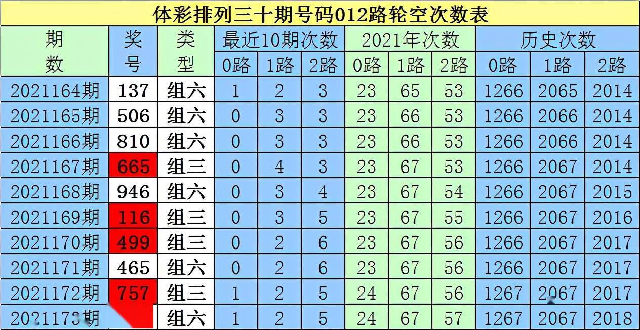 二四六白姐一肖一码|全面释义解释落实