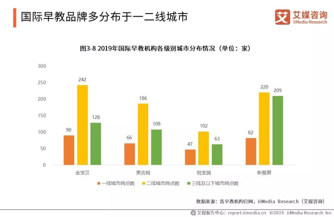 华策岭峰国际最新楼价，市场趋势与投资价值分析