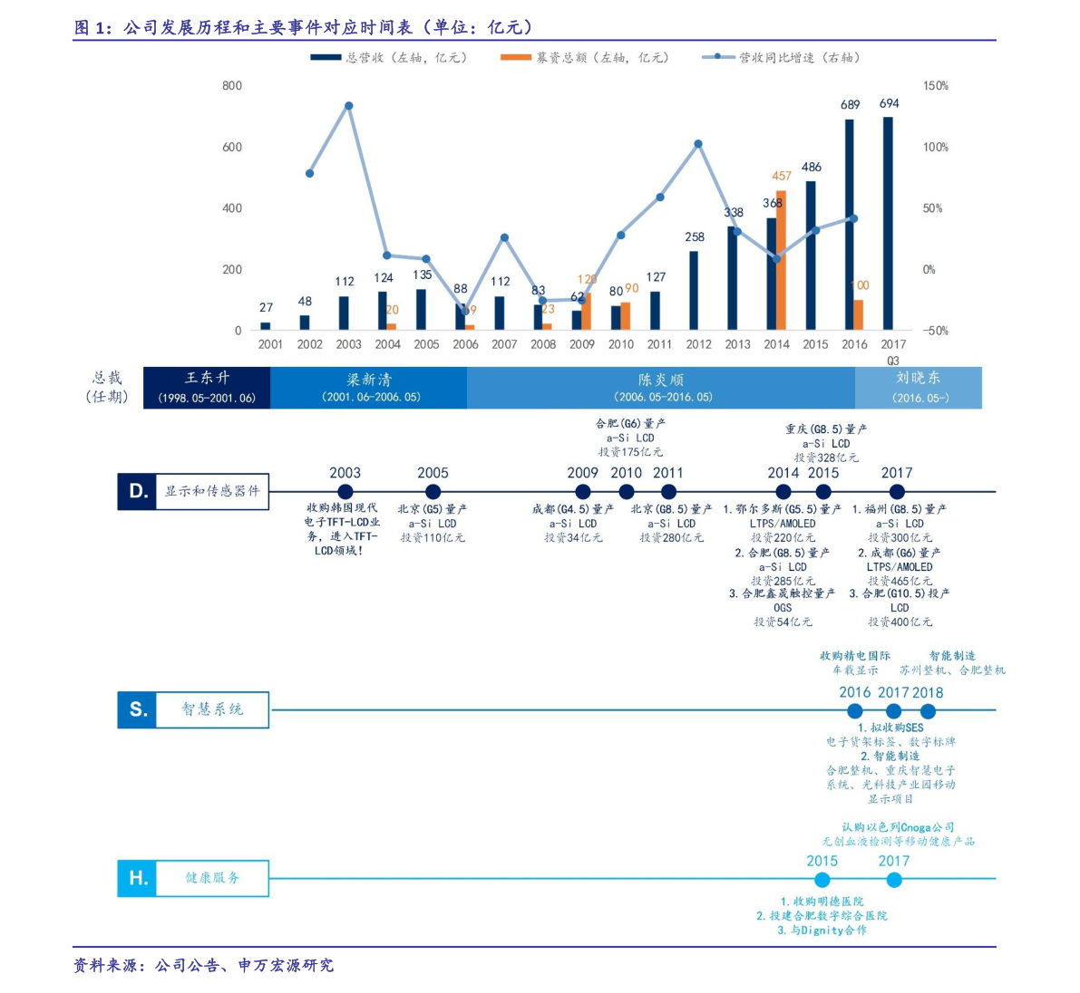 162607基金净值查询，今天最新净值及深度解析