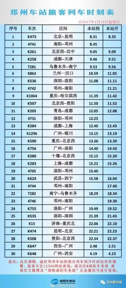 西安最新列车时刻表，探索古都的便捷出行