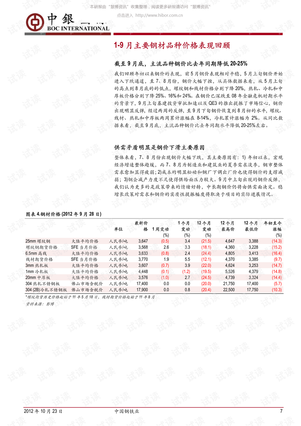 桃运村医叶凡最新更新