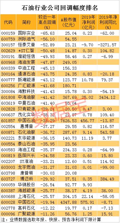 恒泰艾普股票最新消息，行业趋势、公司动态与投资者展望