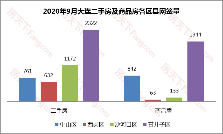 无极最新房价二手房，市场趋势与购房指南