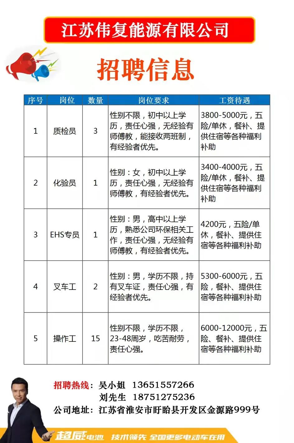 镇平人才招聘信息网最新动态，开启人才招聘新篇章