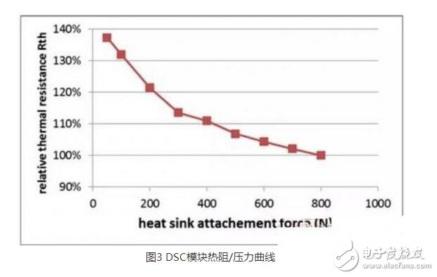 直径503mm不锈钢管，性能、应用与未来趋势