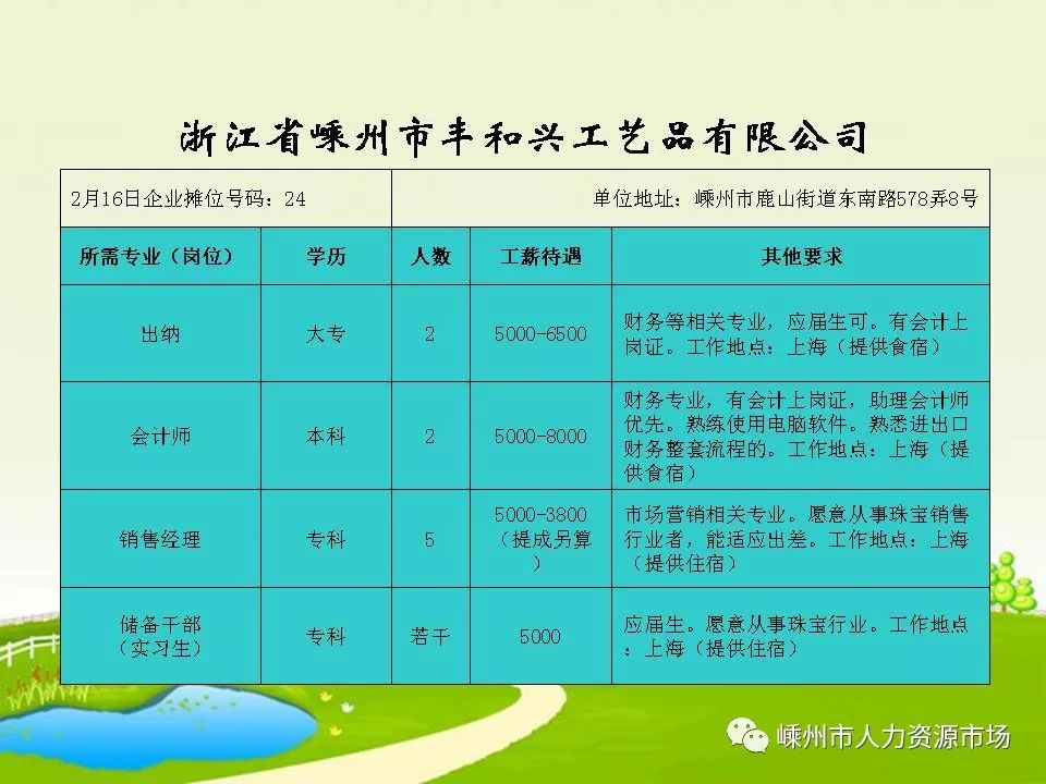 浙江人才市场最新招聘，探索人才流动的新趋势与机遇