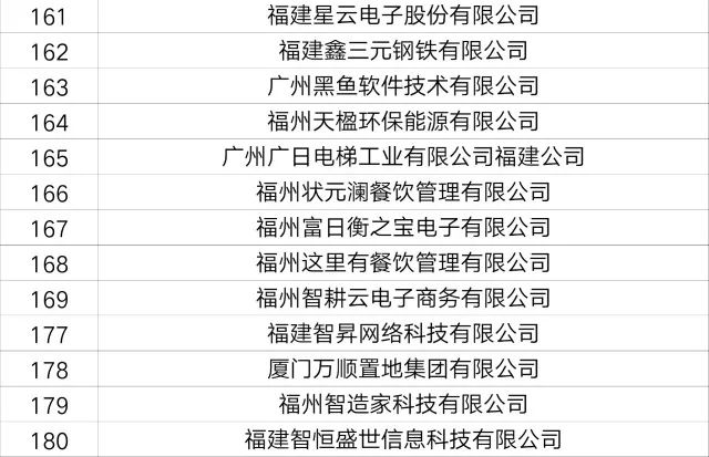 赵店招工信息最新招聘，开启职业生涯的新篇章