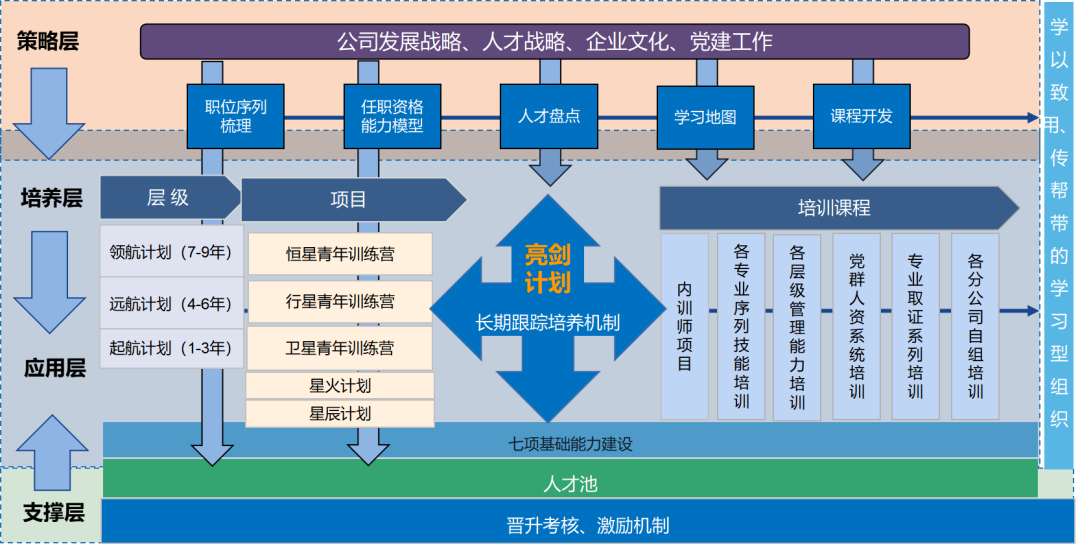 中国人才网招聘首页官网，构建高效人才流动平台的探索与实践