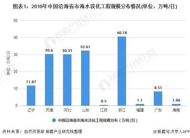 浙江异型不锈钢管价格表及市场趋势分析