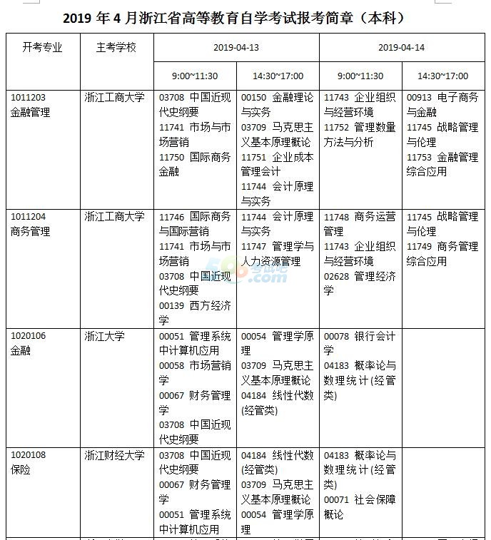 浙江爱学自考网，开启终身学习的智慧之门