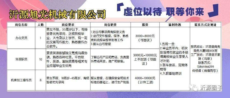 招工最新招聘信息，挑塑料岗位全面开放