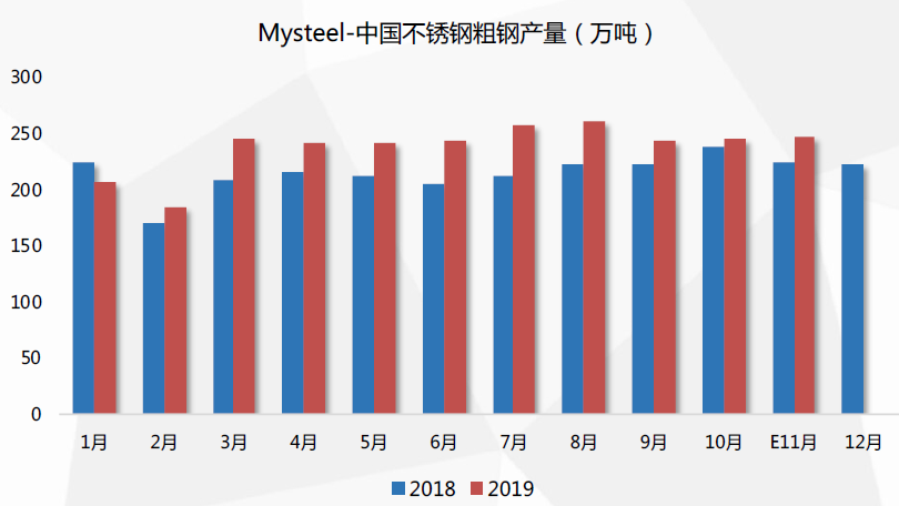 舟山市不锈钢管价格，市场分析与价格趋势