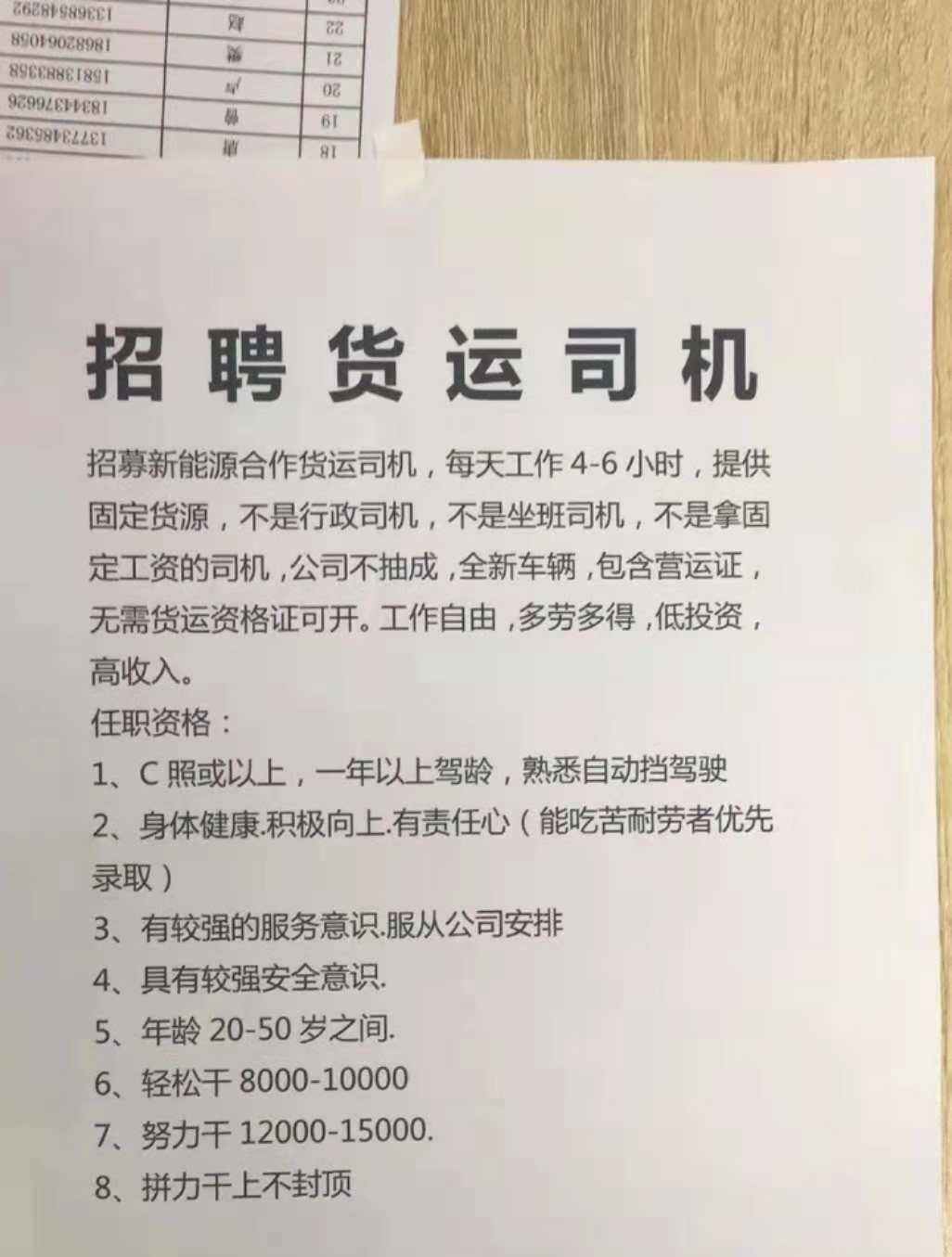 招工最新招聘司机信息