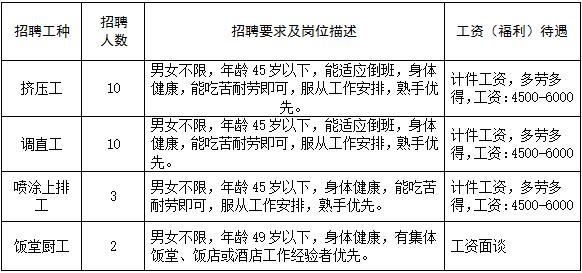 松岗地区最新招工信息，机遇与挑战并存