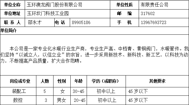 招工最新招聘信息玉环