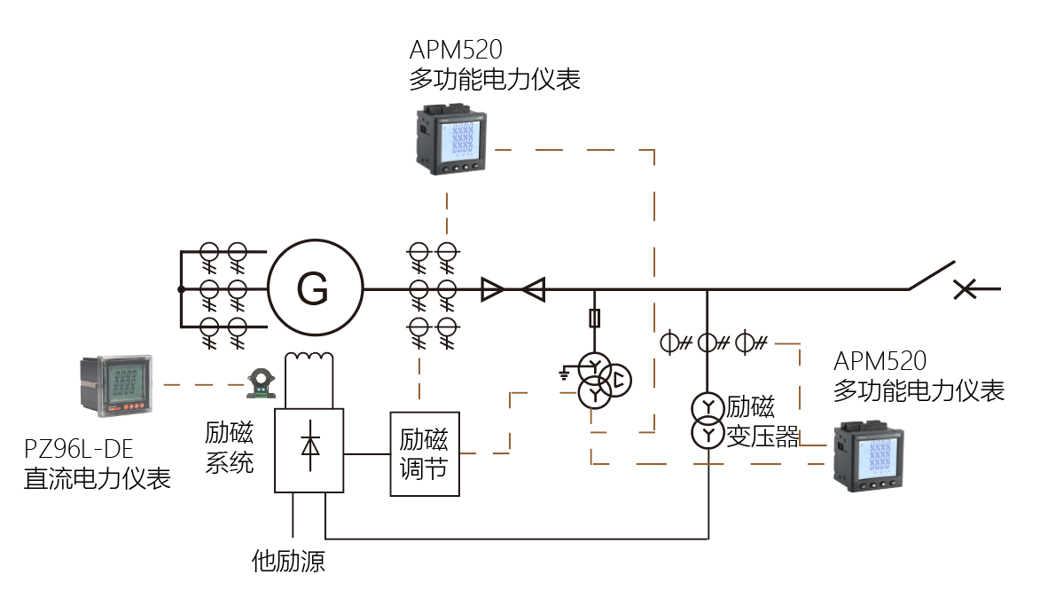 遮断电磁阀，原理、应用与选型指南