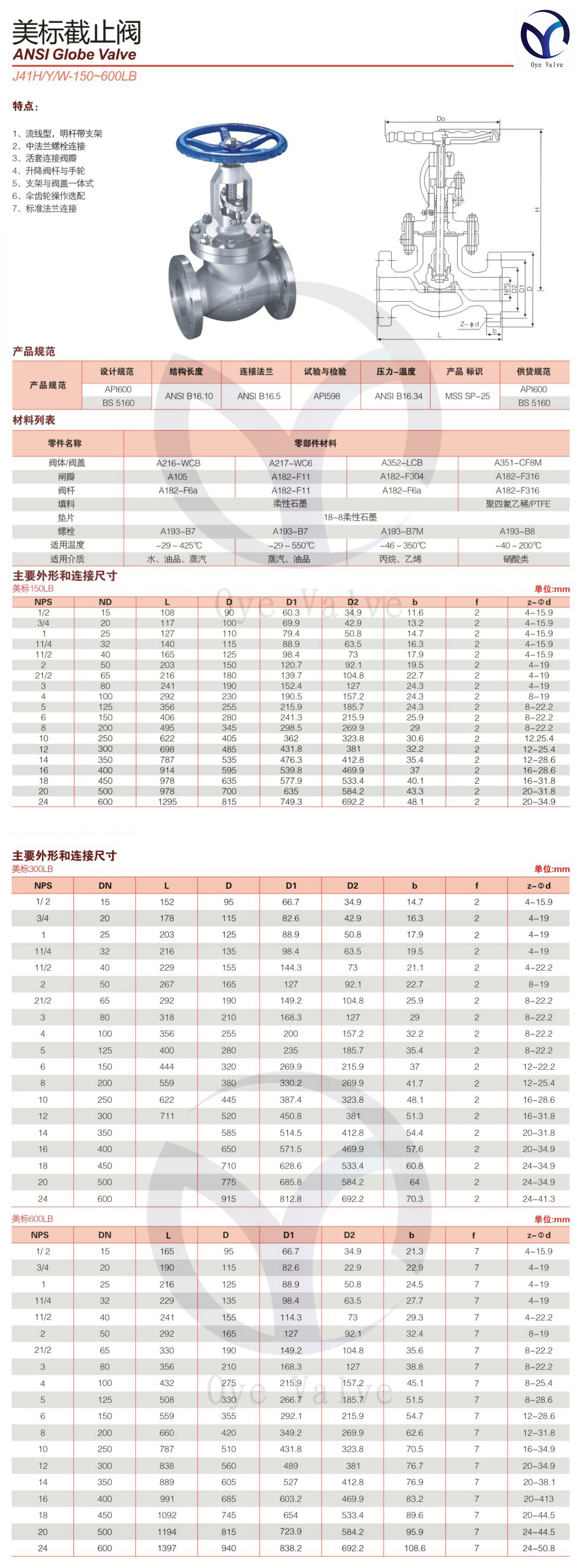 郑州不锈钢截止阀价格，市场分析与购买指南