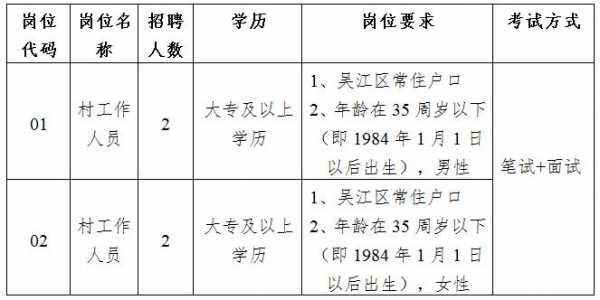 镇江求职人才网招聘，开启职业新篇章的钥匙