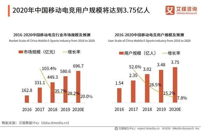 招工最新招聘泥工信息，行业趋势、技能要求与职业发展前景