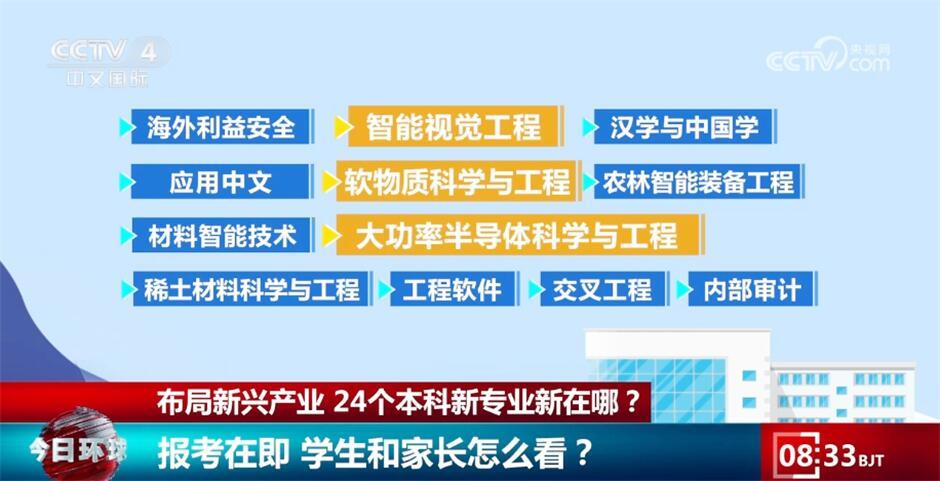 中博人才市场招聘，开启职业生涯新篇章