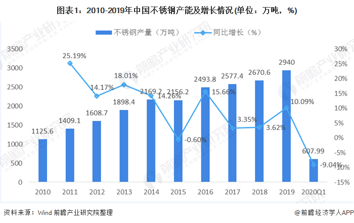 浙江拉丝不锈钢管价格，市场趋势、影响因素及购买建议