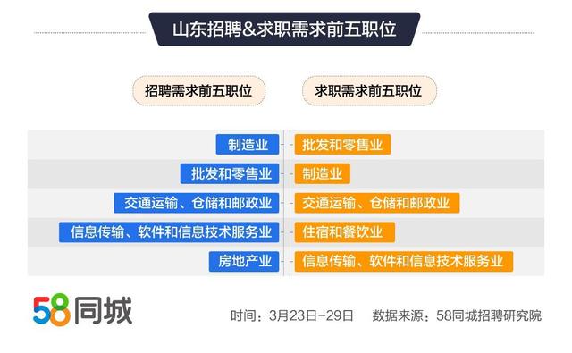 招聘网58同城招聘睢宁，连接人才与机遇的桥梁